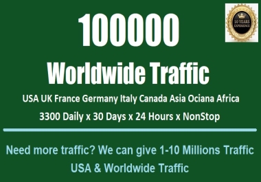 100000 Web Traffic from Search engine & Social Media