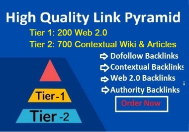 Super Web 2.0 Pyramid With 200 Web 2.0 from 700 Unlimited contextual wiiki Articles