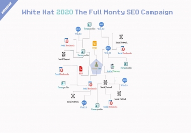 New White Hat SEO Link Wheel Campaign Boost Your Site Google Ranking