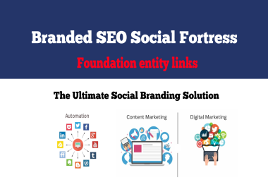 Branded SEO Social Fortress or Foundation entity links