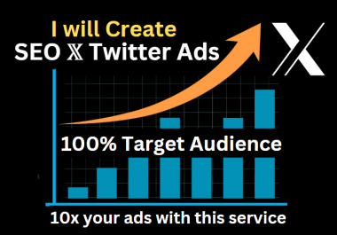 I will Create 5 unique SEO Your Twitter Ads 100 Target Audience