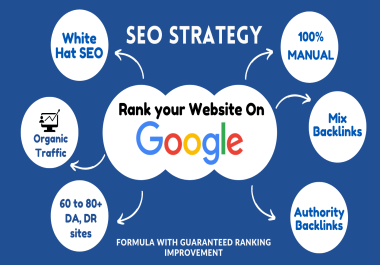 150+ Manually Created High-Authority Backlinks Guest Posts,  Wiki,  Web 2.0 & More