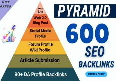 Powerful Pyramid SEO - Rank Boost On Top exclusive High Authority Link-Building