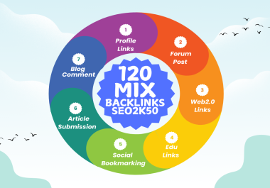 Build MANUALLY 120 MIX SEO Backlinks With PR10 High Authority All DA 50 plus Links White Hat SEO