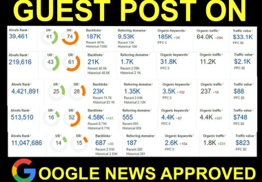 I Will Write & Publish 50 Guest Posts on DA 50+ Google News Approved Site Dofollow links