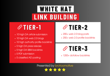 White Hat SEO Link Building Tier 1-2-3 Dofollow Backlinks Service