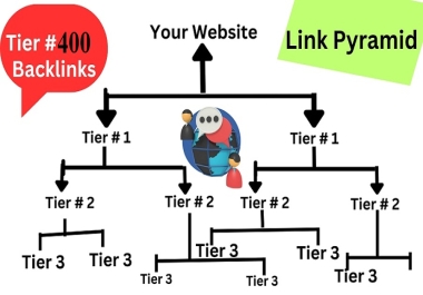 Link Pyramid SEO Link Building to Boost Your Websites Traffic and Ranking