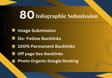 I will submit 80 infographic submission backlink on photo sharing sites