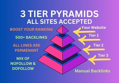 Boost Your Google Ranking with a Proven 3-Tier Link Pyramid Strategy