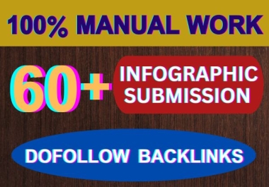 I will submit 60 infographic submission backlinks on photo sharing sites