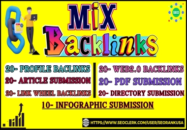 I will create natural 130 Mix backlinks for high DA,  PA websites & Do-follow backlinks