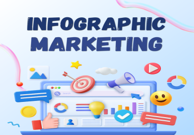 I will do infographic or image submission to 50 top sharing sites