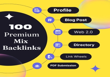 Bost your websites with top 120 Mix SEO backlinks