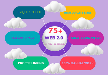 Boost Your Website's Success with 75 Powerful Link Wheel SEO Backlinks