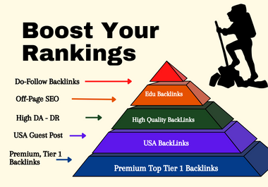 Get On The Top Of GOOGLE with Do-Follow BackLinks Guest Posts on Top Websites Link Building
