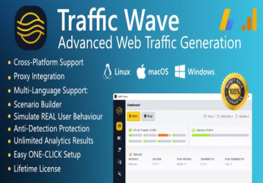 Traffic Wave Organic Google Search Console Clicks get Google Search Console traffic