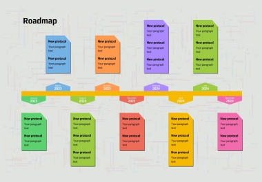 I will Design Professional Unique Infographic