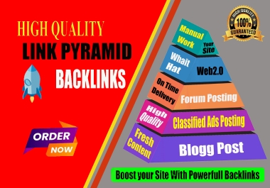 I will Build 300 Multi-Tier Link Pyramid Service on Google Ranking on Web2.0,  Article Submission Et4