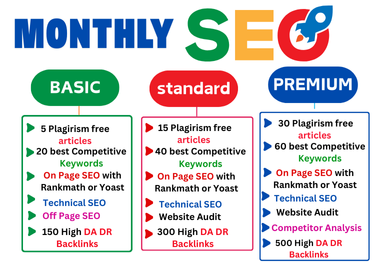 Boost your Website Ranking on Google with our Expert Monthly SEO Service