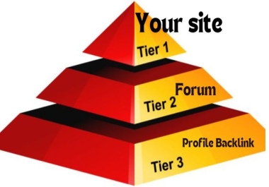 Boost Your Ranking First Page With 3 Tier Link Pyramid Backlinks