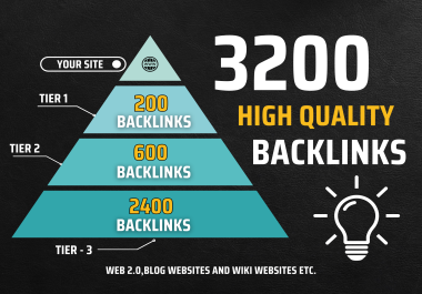 Get 3200 Powerful Tier-3 Backlinks for Boost Ranking Safely