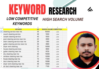 Expert Keyword Research for SEO Success &ndash Boost Rankings and Traffic