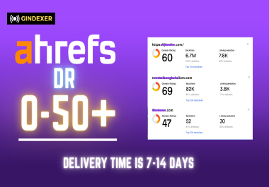 Increase Ahrefs DR 50 plus within 14 days