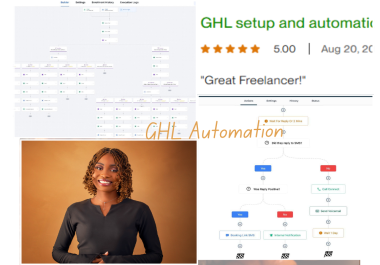 You will get personalized Email Marketing Automation that drives results Gohighlevel